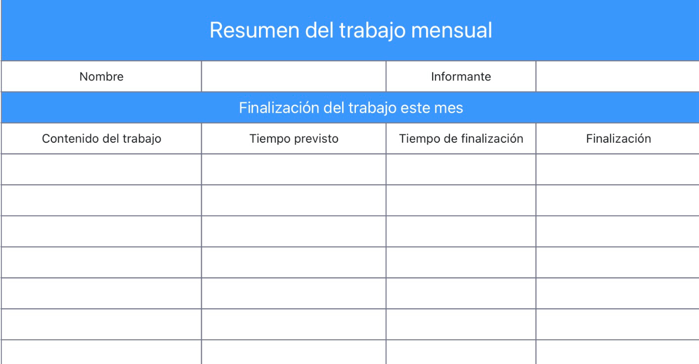 Resumen del trabajo mensual